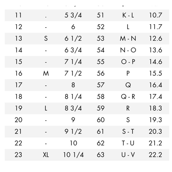 NWT Gucci Double G Mother of Pearl Ring - Picture 9 of 9